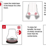 PEUGEOT | Les Impitoyables 威士忌酒杯套裝