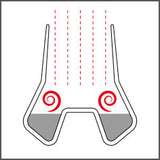 PEUGEOT | Les Impitoyables 威士忌酒杯套裝